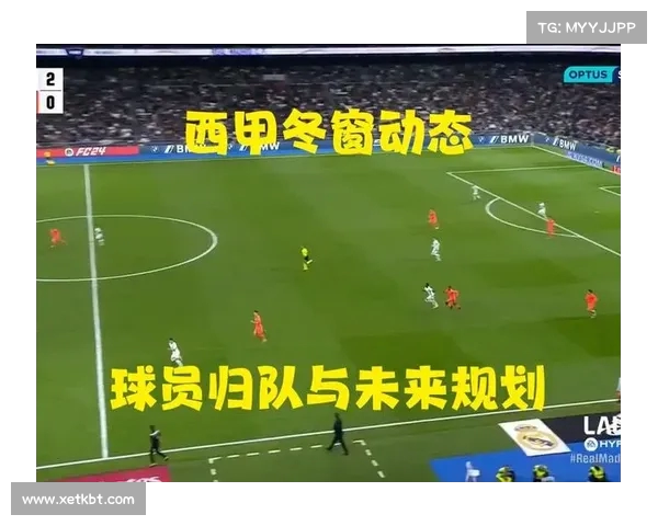 西甲冬窗引援大揭秘 各队补强策略与未来展望分析 西甲冬窗引援大揭秘 各队补强策略与未来展望分析