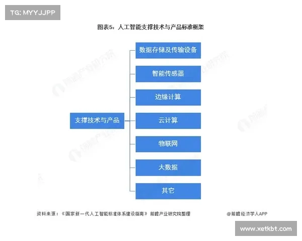 网球比赛技术评分体系分析与评估标准探讨 网球比赛技术评分体系分析与评估标准探讨