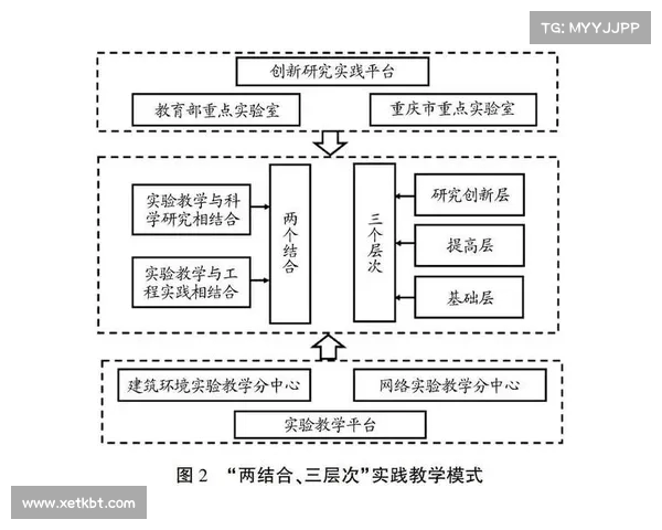 网球比赛技术评分体系分析与评估方法探讨 网球比赛技术评分体系分析与评估方法探讨